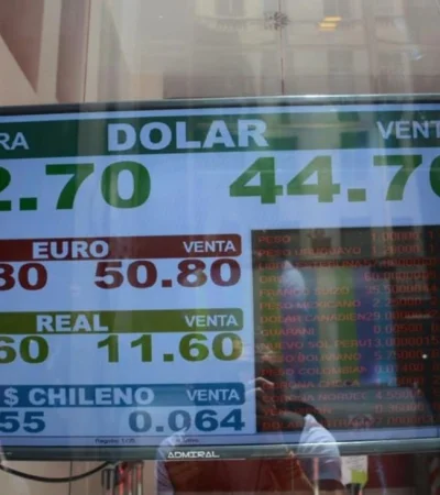 dolar