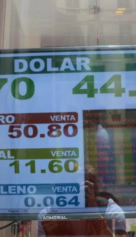 dolar