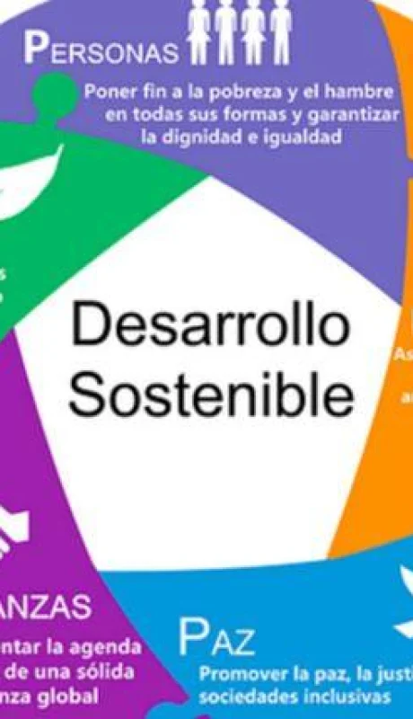 DesarrolloSostenible