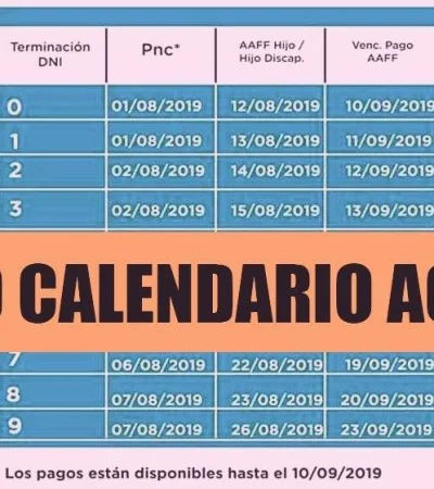 no-ex-anses-fechas-de-cobro-agosto-pnc-suaf-auh