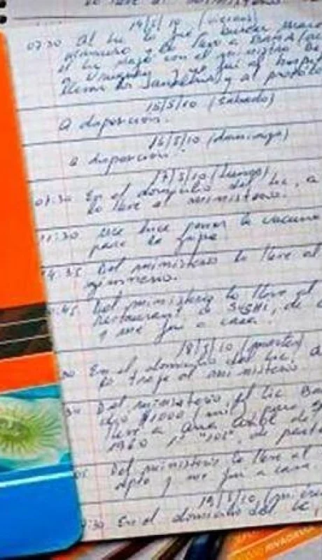 Los cuadernos de la corrupción