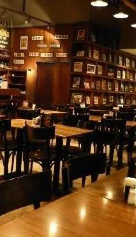 bares-y-restaurantes-Mendoza