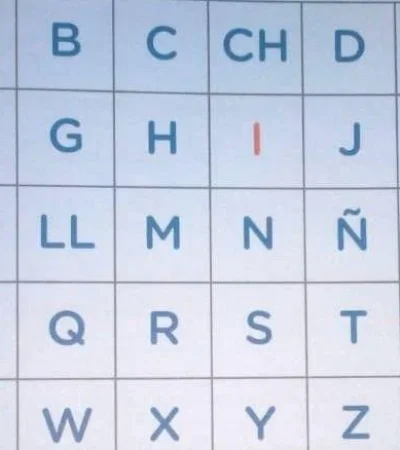 abecedario-fotos-polémica-santa-fe