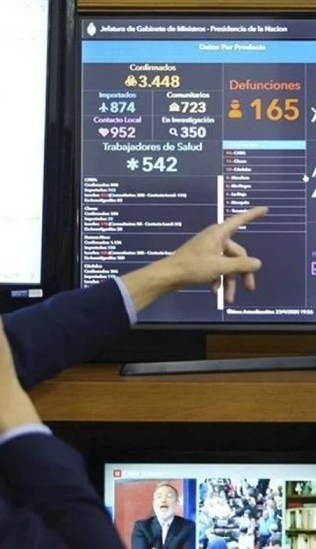 Argentina-cuarentena