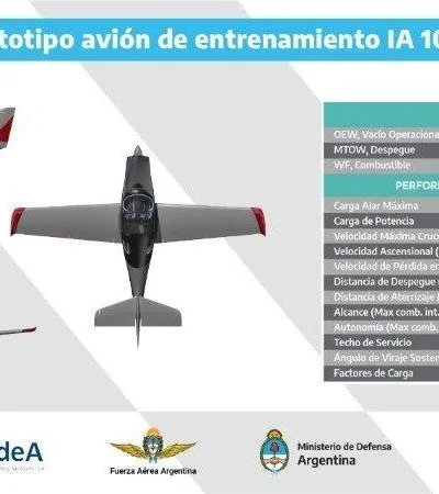 Avion-prototipo