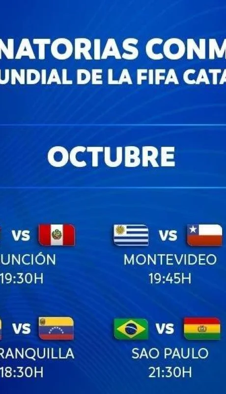 Conmebol-Eliminatorias
