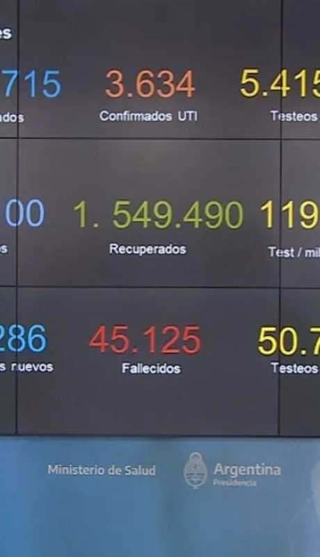 coronavirus-argentina-ministerio-de-salud