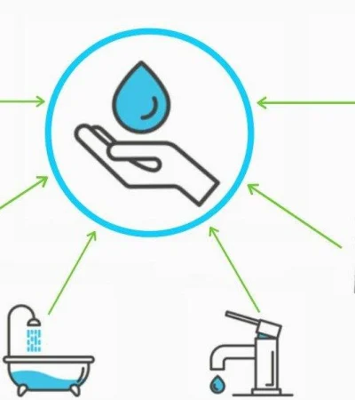 como_podemos_cuidar_el_agua_3079_orig