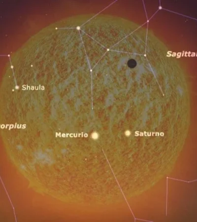 sol-mercurio--signos-amor-horóscopo-zodíaco