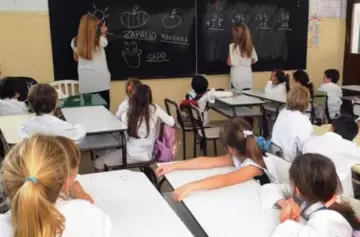 Ciclo lectivo 2025: las clases comenzarán el lunes 24 de febrero