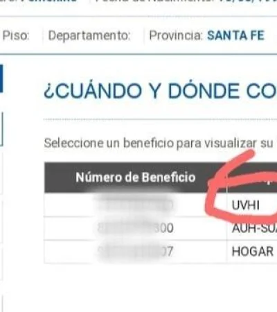 uvih-anses-que-es