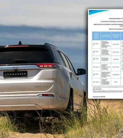 impuesto-al-lujo-jpg.