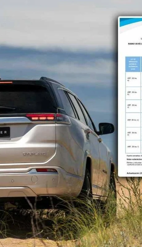 impuesto-al-lujo-jpg.