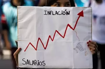 Cómo le fue a los salarios contra la inflación en el primer trimestre del año