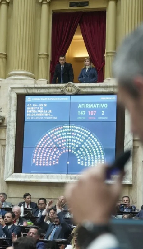 Diputados aprobó la Ley Bases y el paquete fiscal.