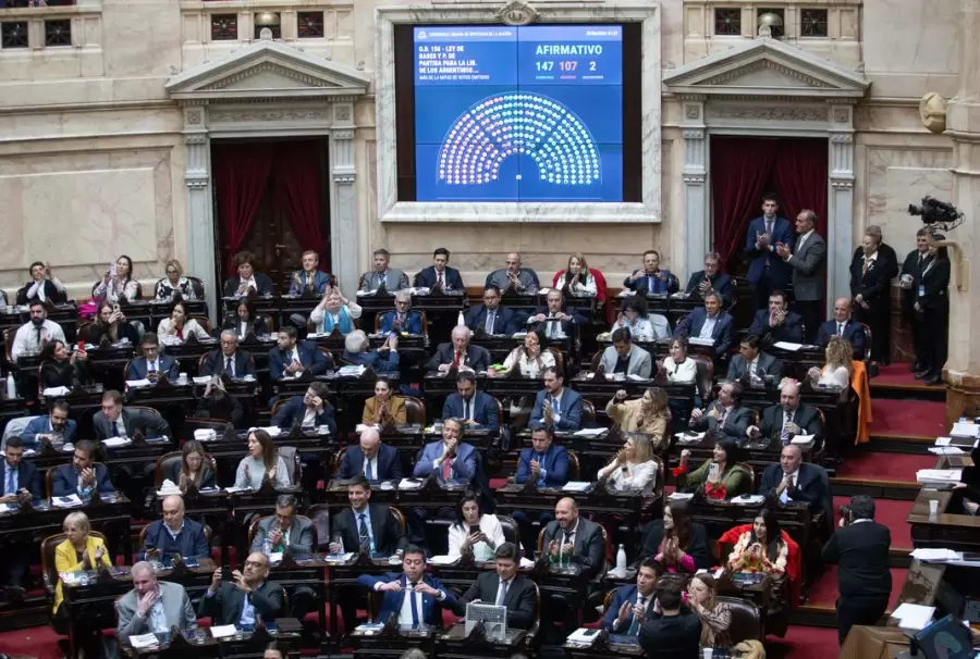 Cámara de Diputados