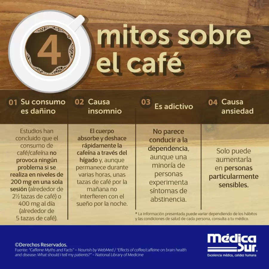 Mitos sobre el café