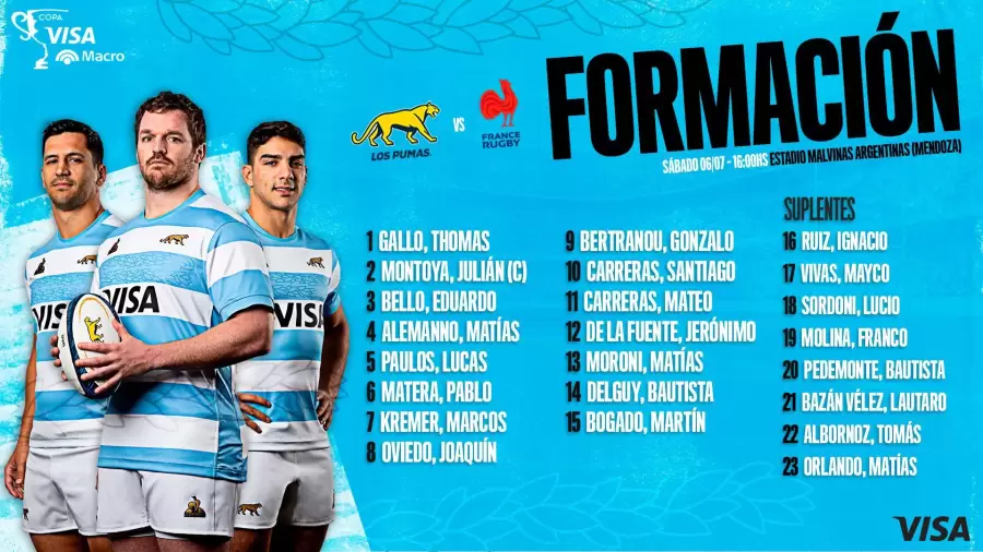 Los quince de Los Pumas ante Francia