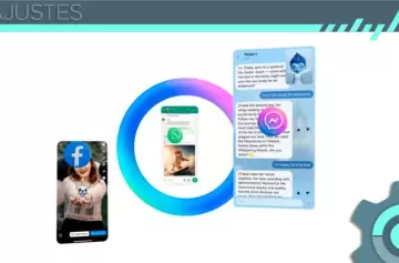 Las preguntas que no tenés que hacerle a Meta IA en WhatsApp