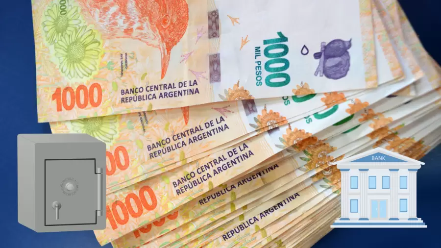 Pesos argentinos, plazo fijo