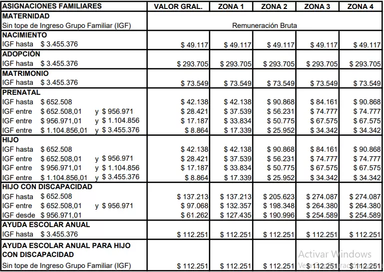La información ya fue confirmada por decreto