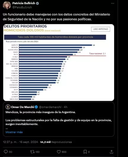 Captura de la publicación de Patricia Bullrich de X.