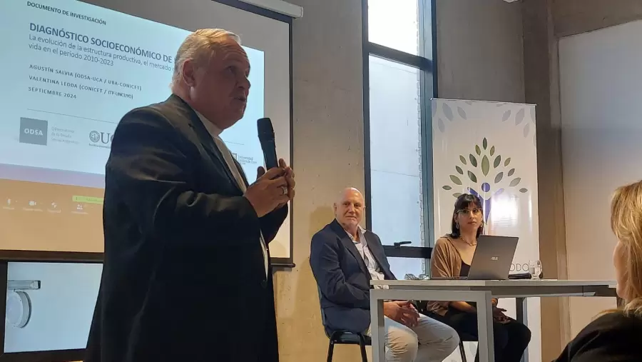 Observatorio de la Deuda Sociedad de la Universidad Católica Argentina (UCA)