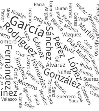 Acompaña a nuestro nombre y marca nuestra historia