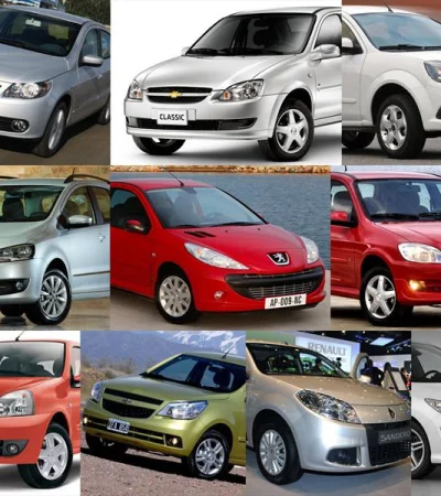 Autos en Argentina: solo cinco de ellos valen menos de 22 millones de pesos