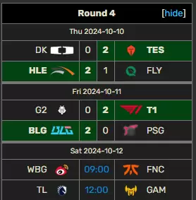 Foto: https://lol.fandom.com/