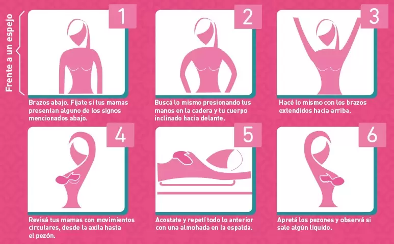 Gentileza: rosario.gob.ar