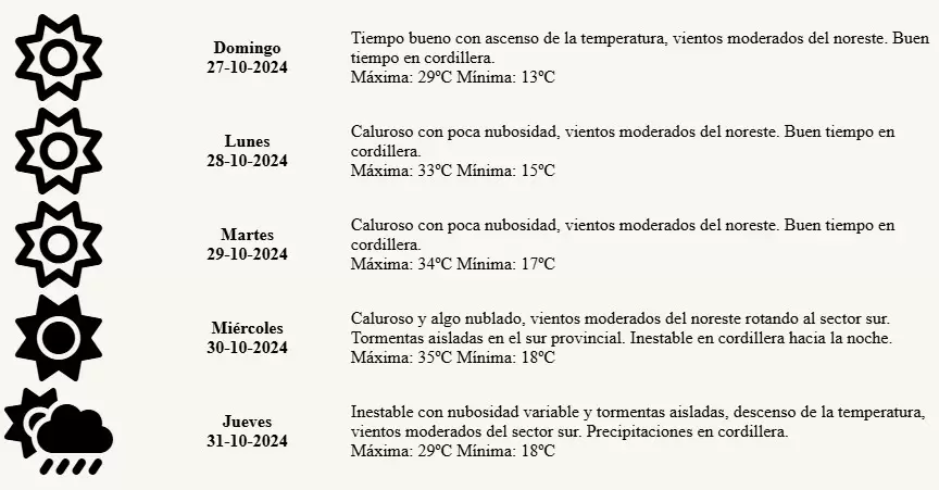 Captura de pantalla 2024-10-27 120547