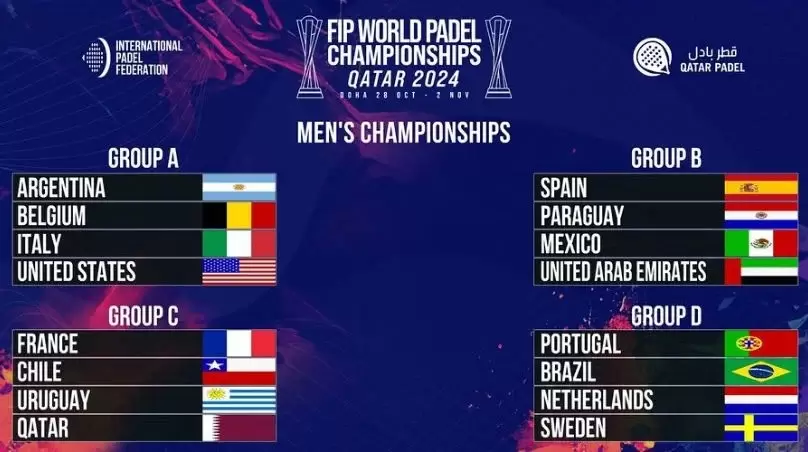 Argentina es cabeza de serie del grupo A.