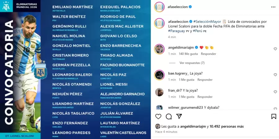 Convocados por Scaloni para los partidos de noviembre