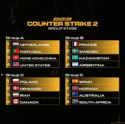 Grupo en el femenino