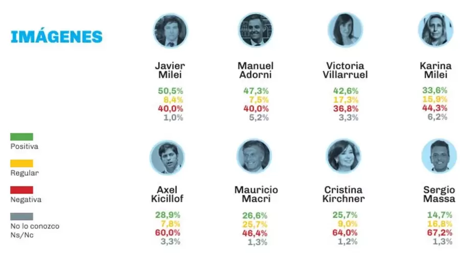 Giacobbe y Asociados