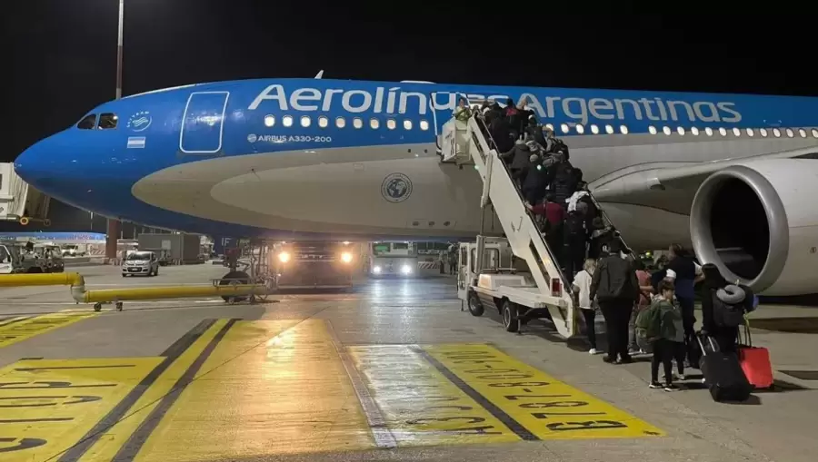 Aerolíneas Argentinas