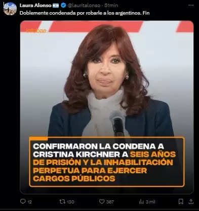 Publicación de Laur Alonso.