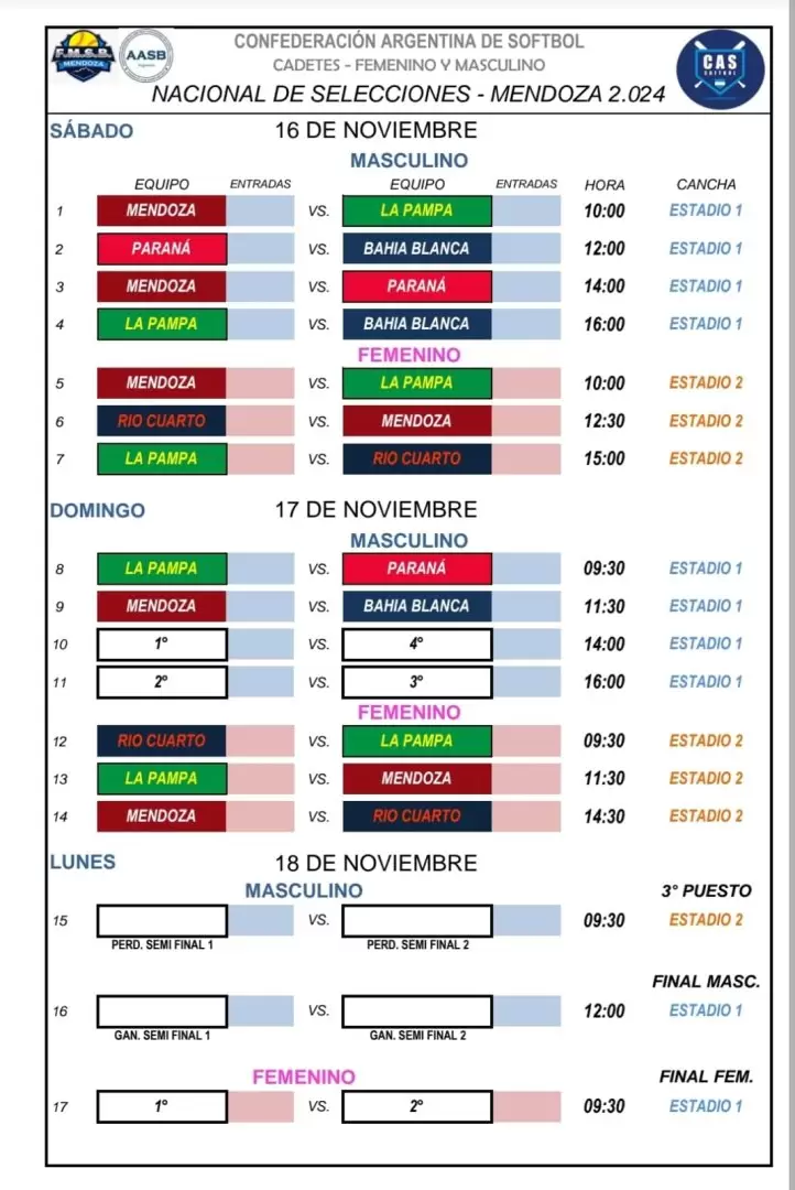 El fixture del certamen