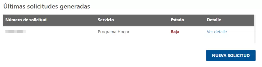 Así figura una persona que está dada de baja en el programa