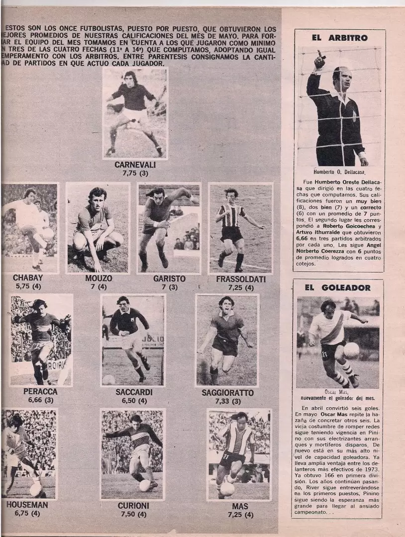 Siempre destacado en la revista El Gráfico