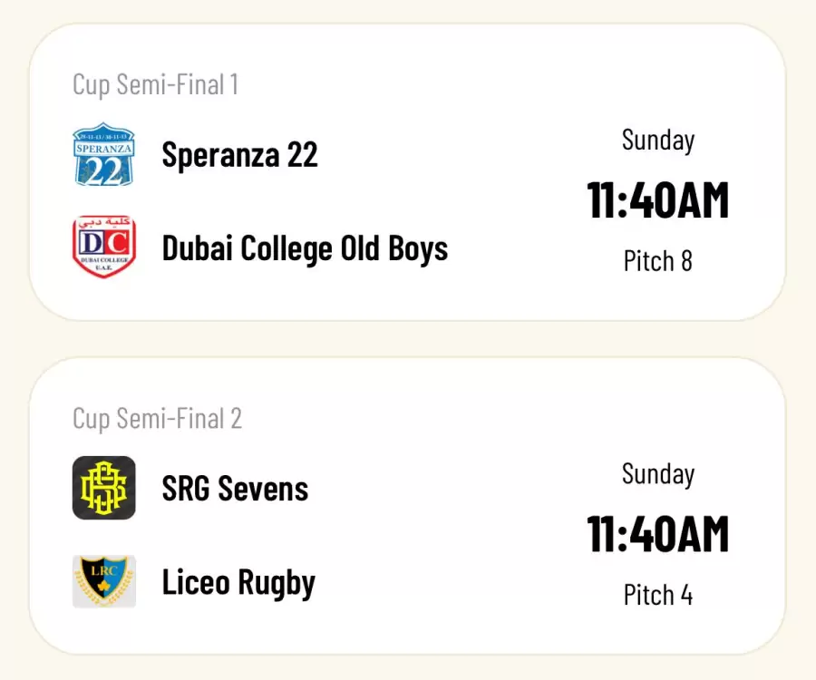 Gran rendimienoo Liceo Rugby Club en el Seven Internacional de Dubai.