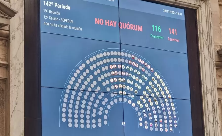 Ficha limpia: nuevamente fracasó la sesión por falta de quorum reglamentario.