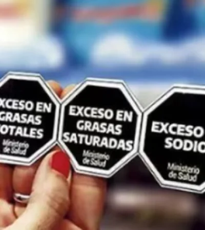 La Ley de Etiquetado Frontal determina los niveles máximos de grasas, calorías y azúcares que un producto puede tener.