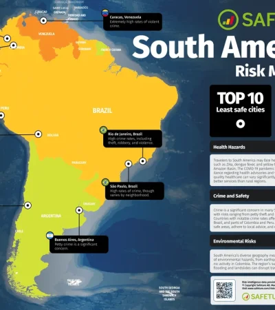 Argentina entre los países mas seguros/