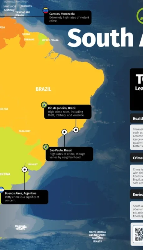 Argentina entre los países mas seguros/