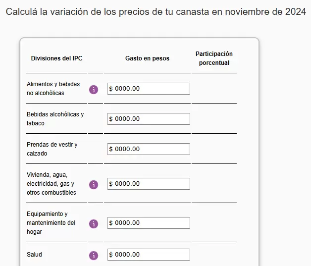 La calculadora del Indec.