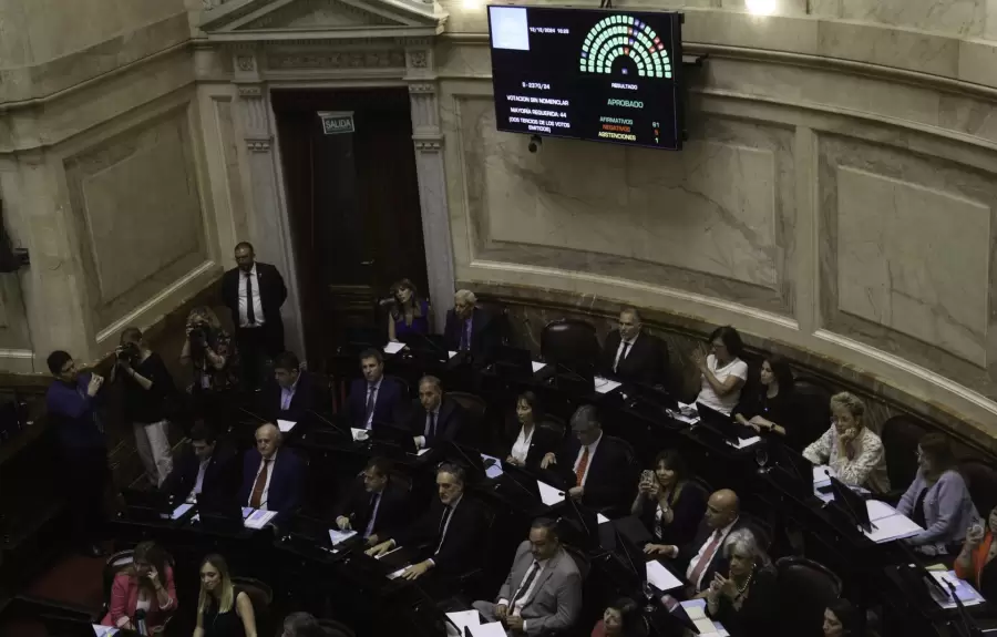 Senado de la Nación.