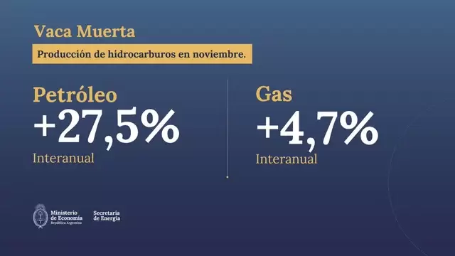 datos oficiales
