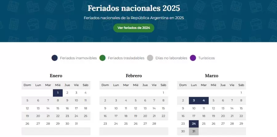 Feriados nacionales 2025.